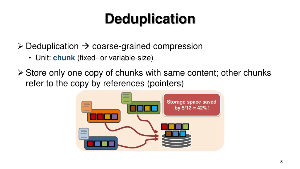 deduplication