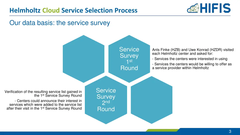 helmholtz cloud service selection process 2