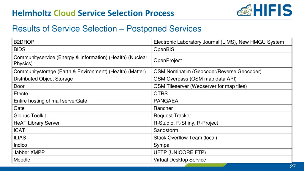 helmholtz cloud service selection process 22