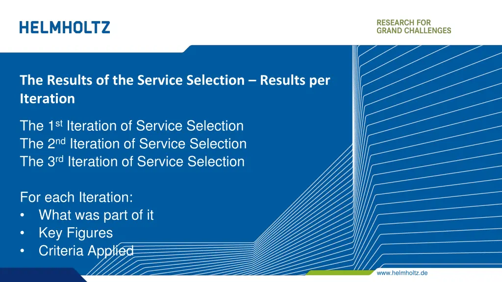 the results of the service selection results