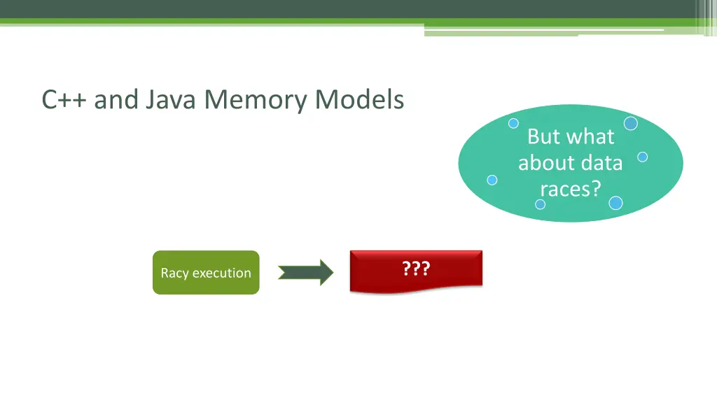 c and java memory models 4