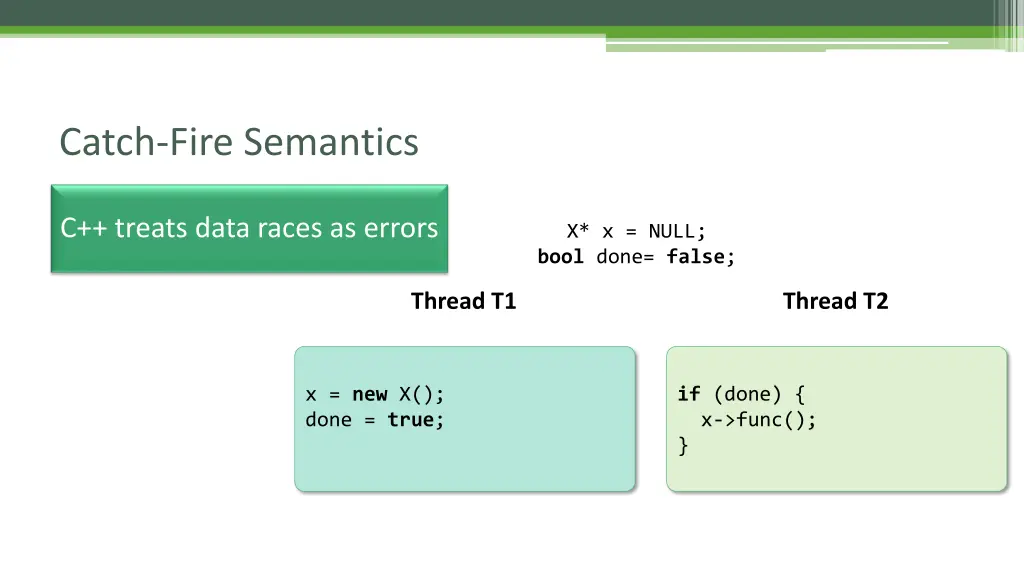 catch fire semantics