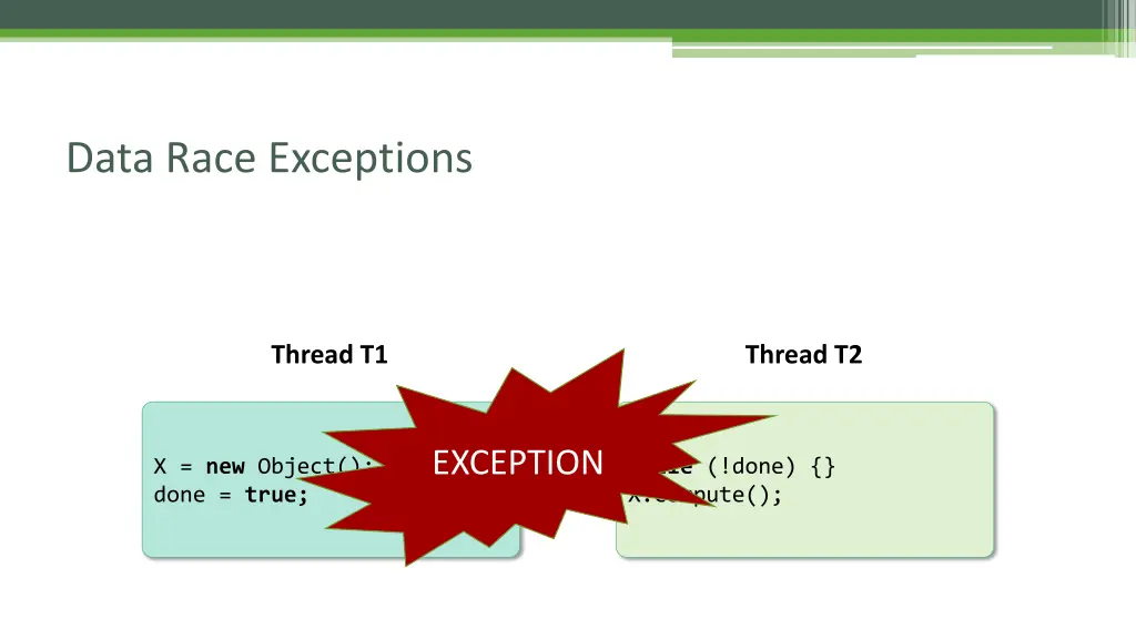 data race exceptions