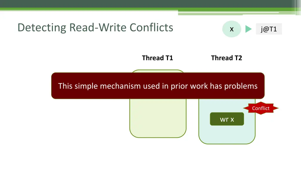 detecting read write conflicts 5