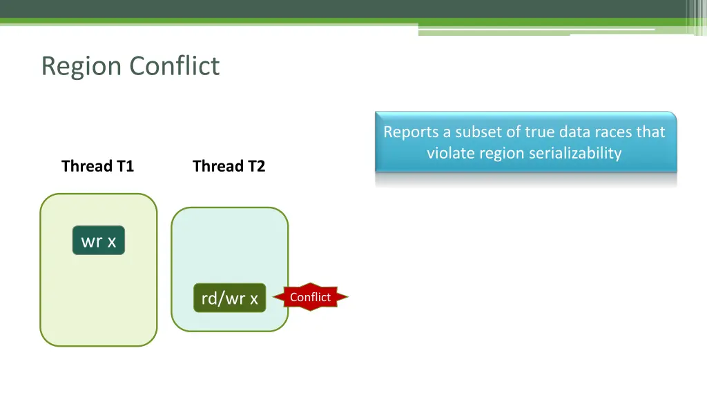 region conflict 4