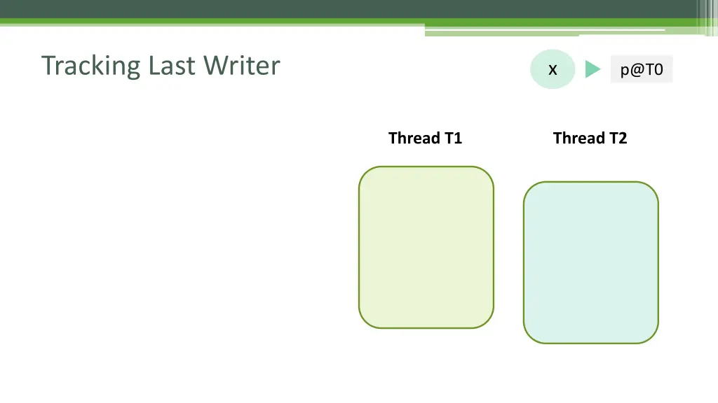 tracking last writer 1