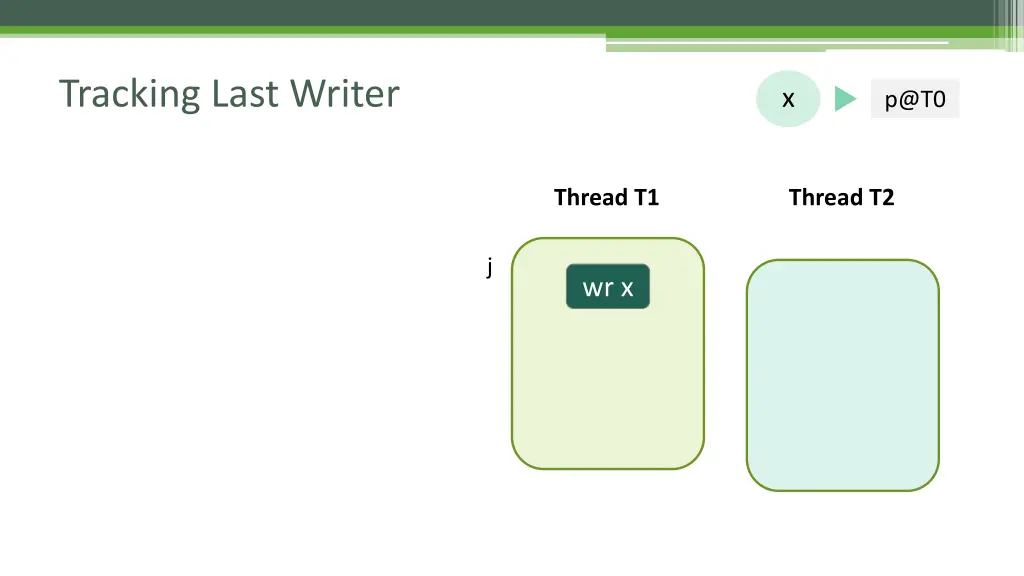 tracking last writer 2