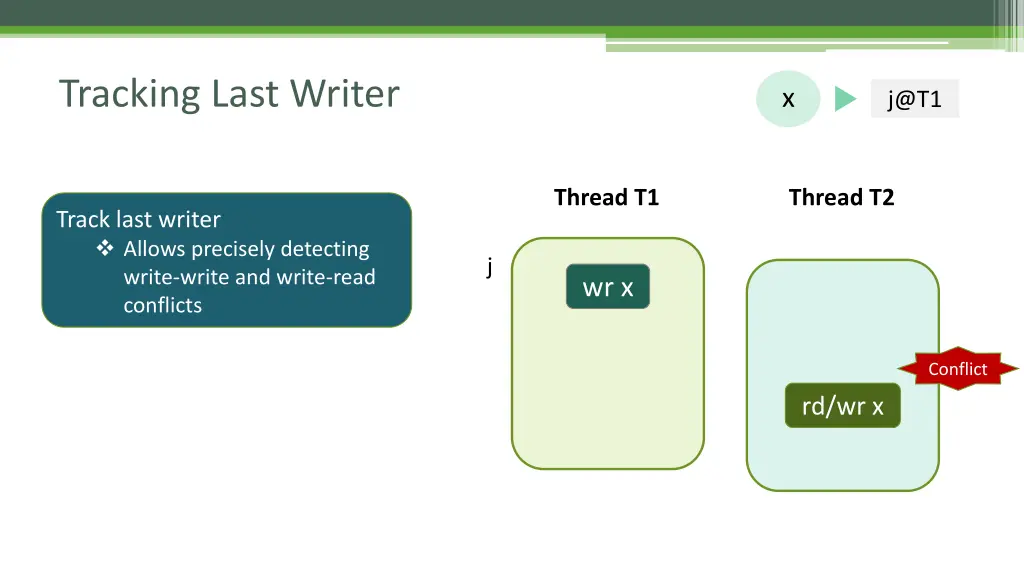 tracking last writer 7