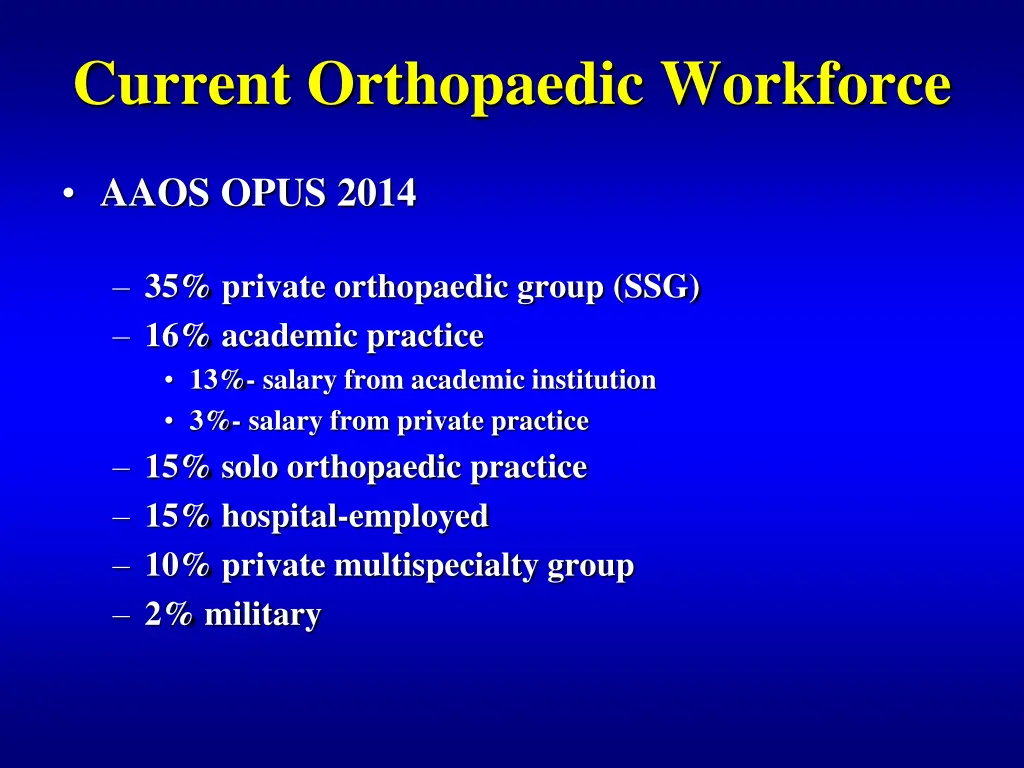 current orthopaedic workforce