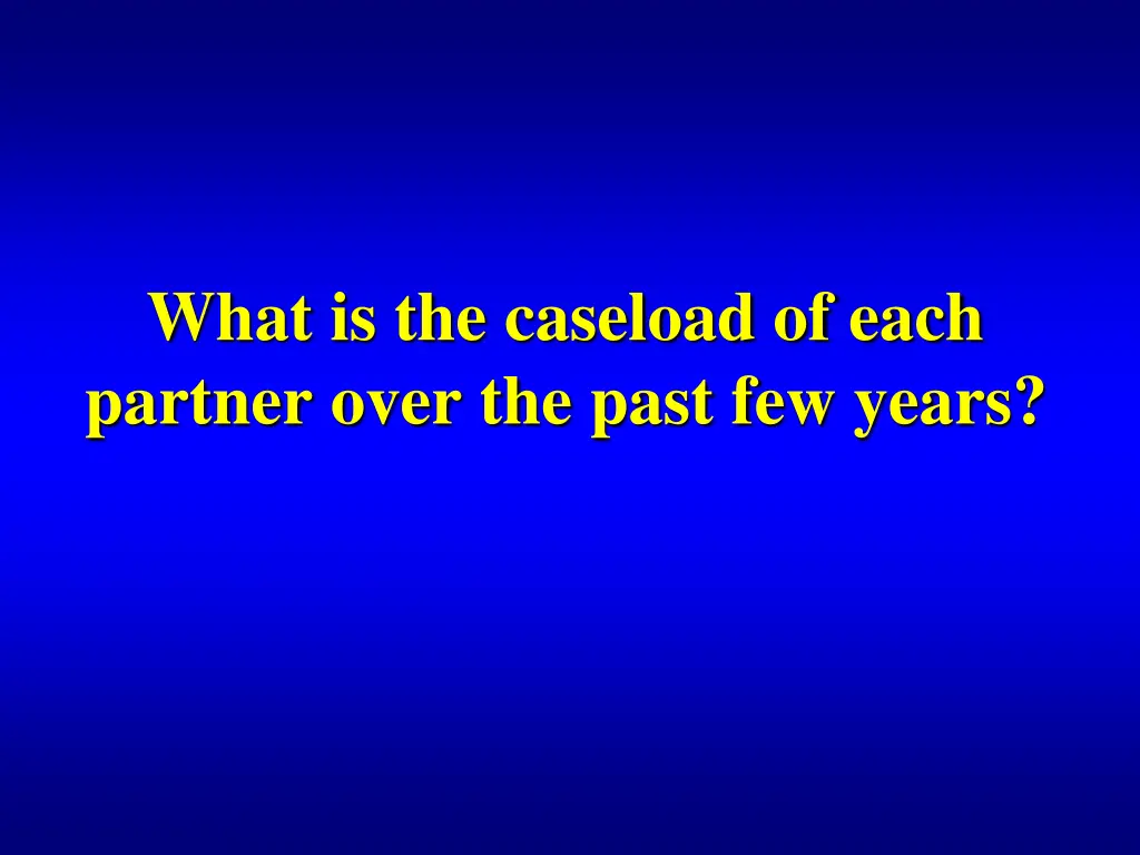 what is the caseload of each partner over