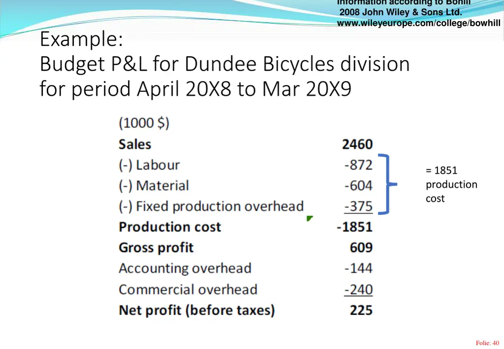 information according to bohill 2008 john wiley