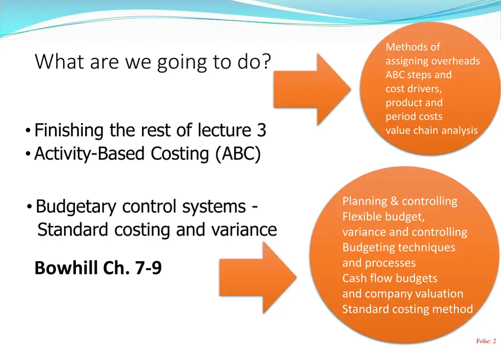 methods of assigning overheads abc steps and cost