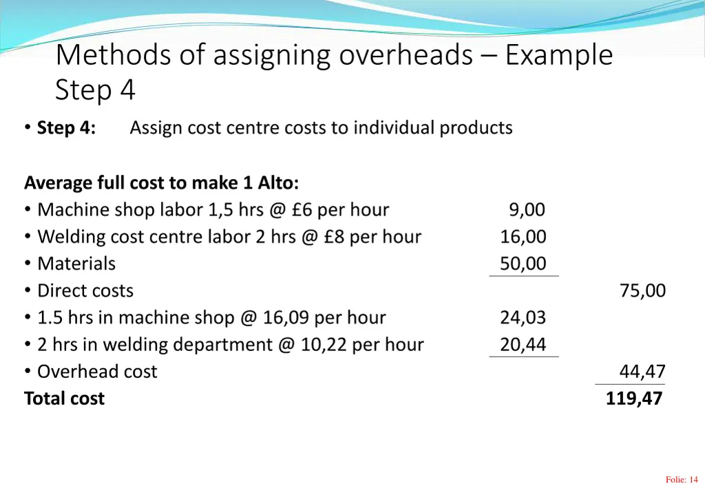 methods of assigning overheads example step 2