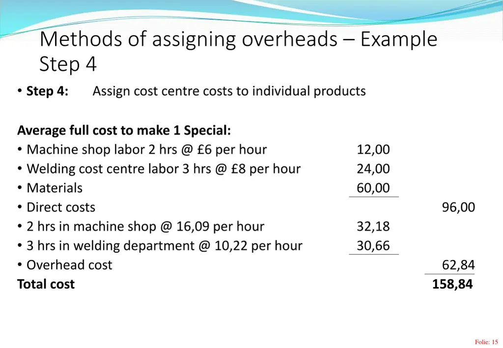 methods of assigning overheads example step 3