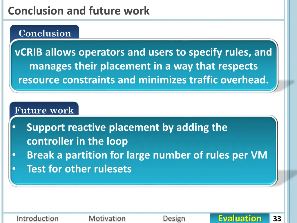 conclusion and future work