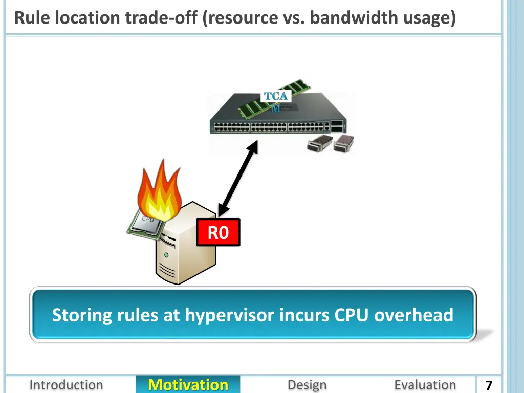 rule location trade off resource vs bandwidth