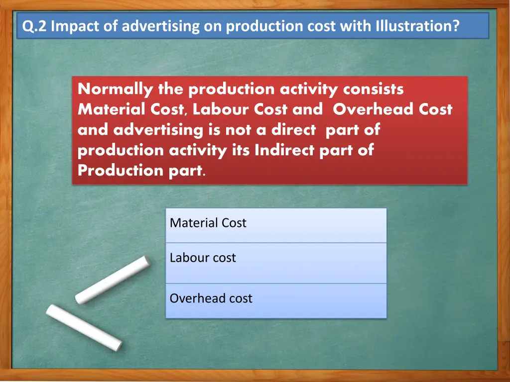 q 2 impact of advertising on production cost with 1