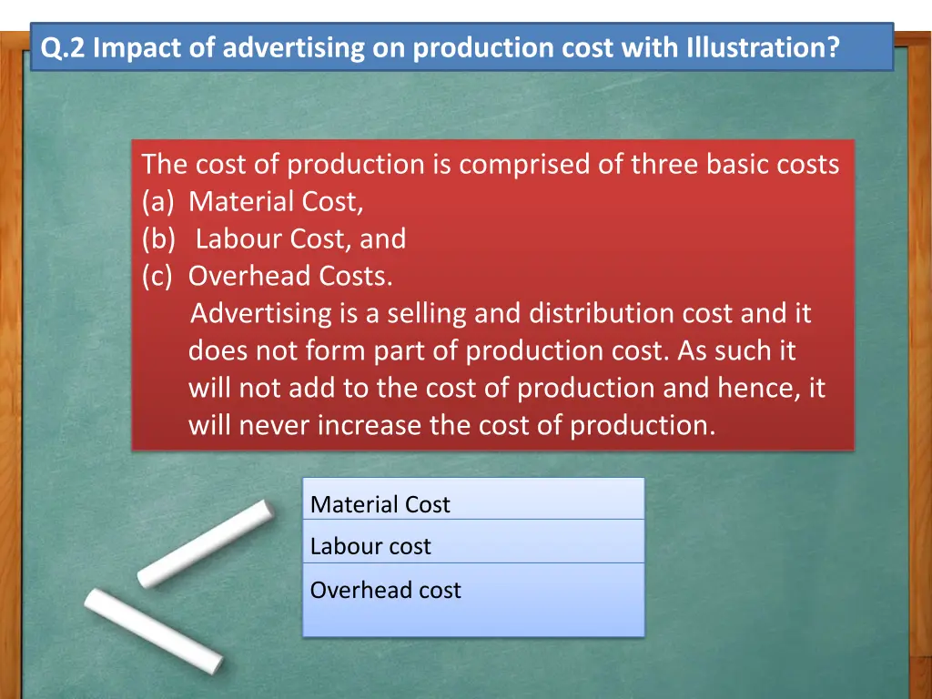 q 2 impact of advertising on production cost with