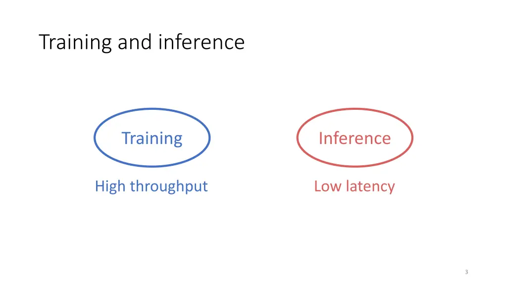 training and inference