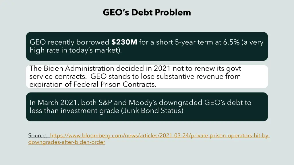 geo s debt problem