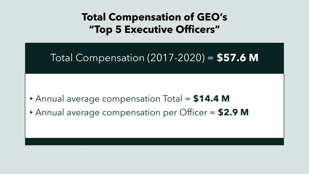 total compensation of geo s top 5 executive 1