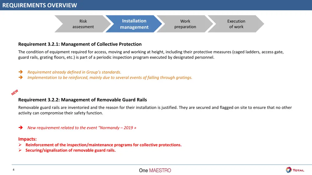 requirements overview 1