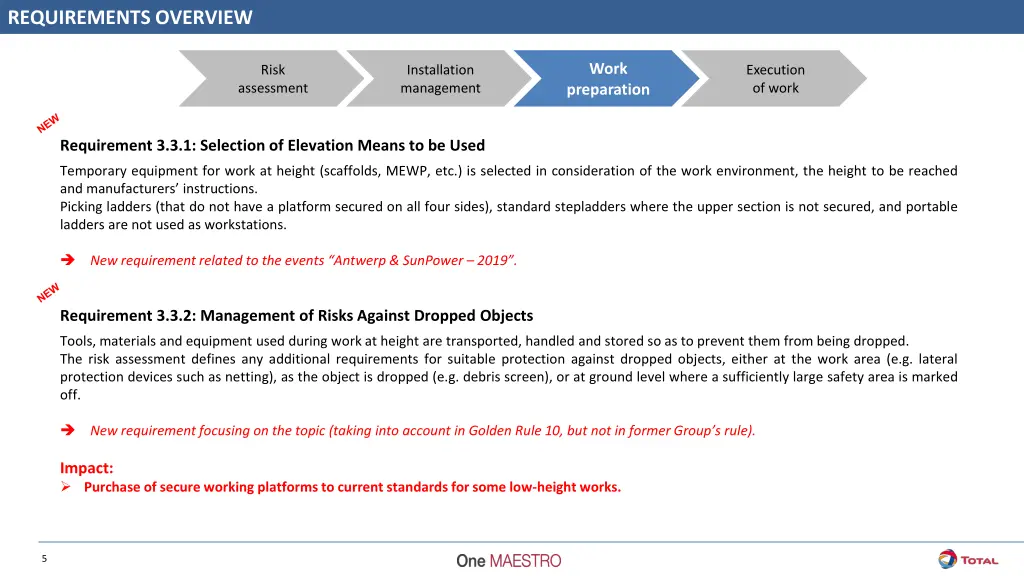 requirements overview 2