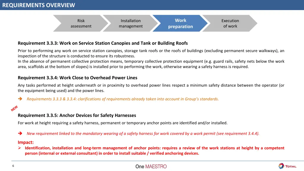 requirements overview 3