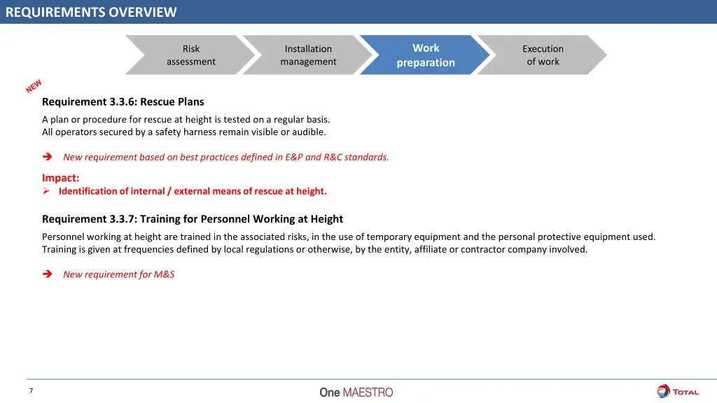 requirements overview 4