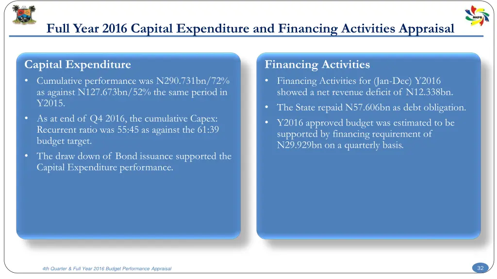 full year 2016 capital expenditure and financing