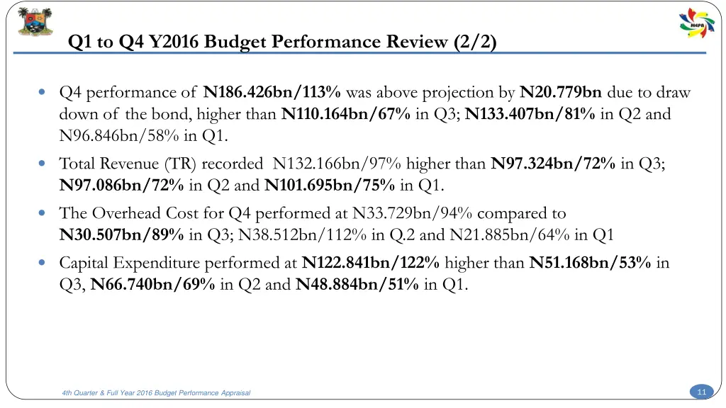 q1 to q4 y2016 budget performance review 2 2