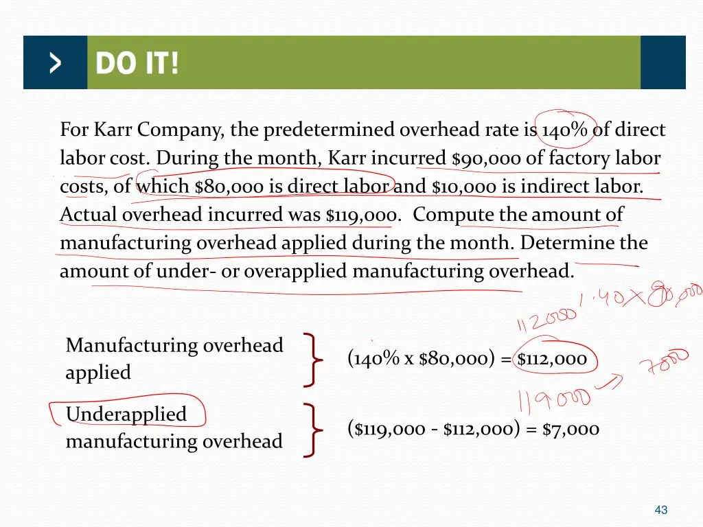 for karr company the predetermined overhead rate