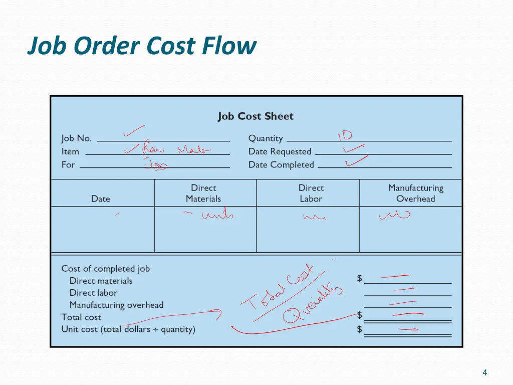 job order cost flow 2