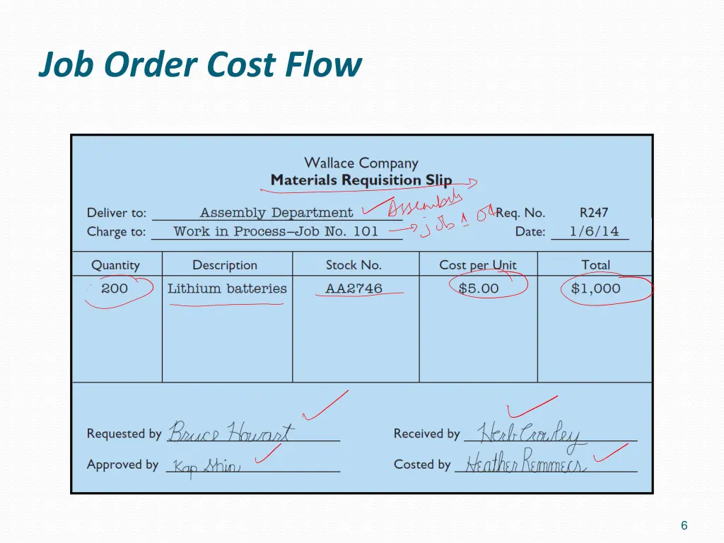 job order cost flow 4