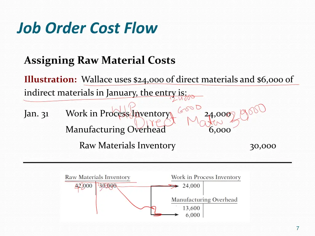 job order cost flow 5