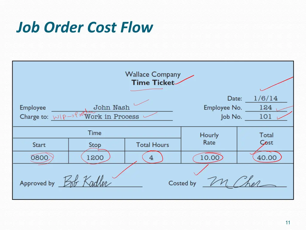 job order cost flow 8