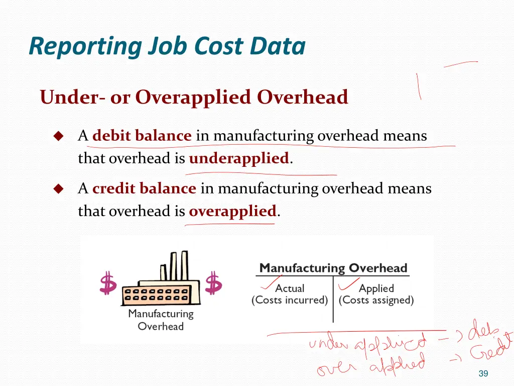 reporting job cost data 2