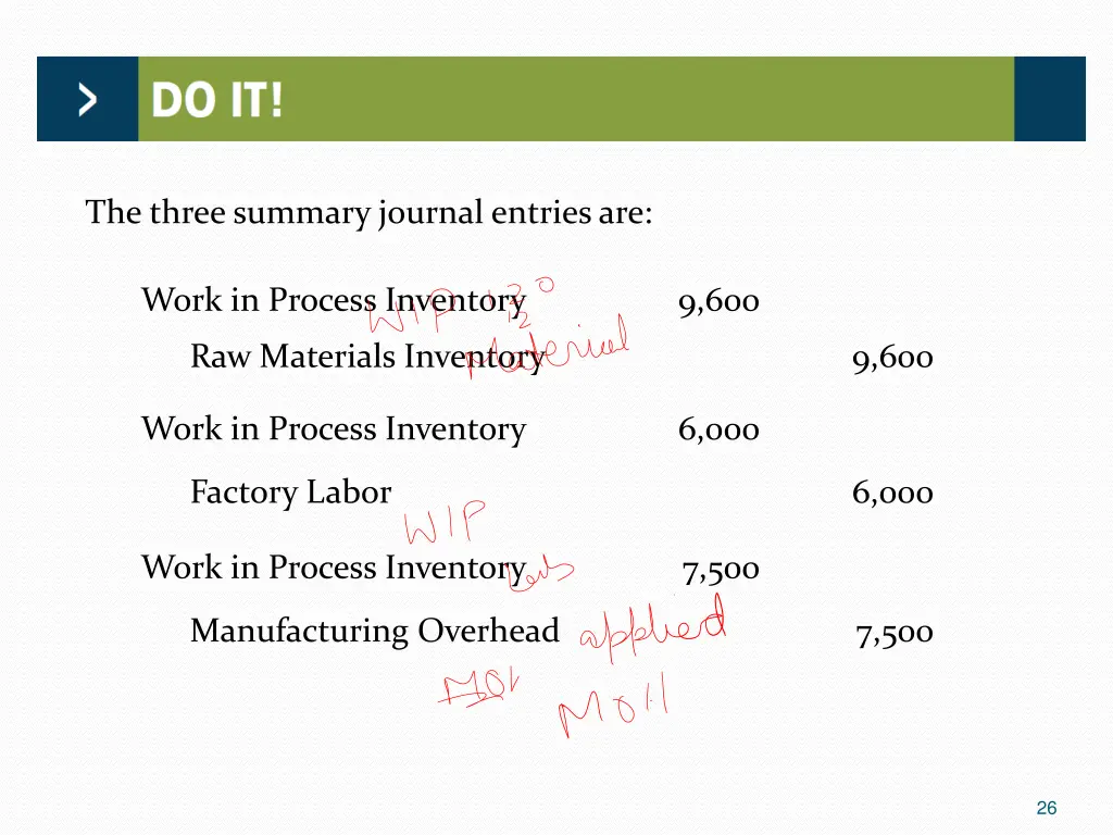 the three summary journal entries are