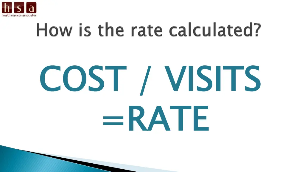 cost visits rate