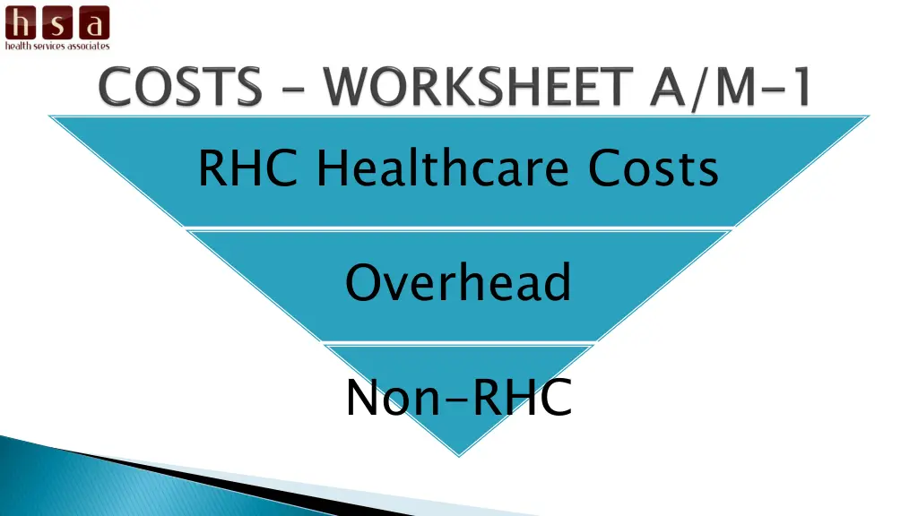 rhc healthcare costs