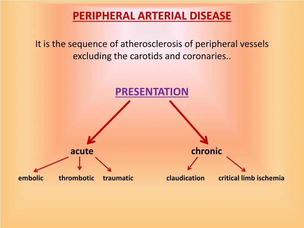 peripheral arterial disease