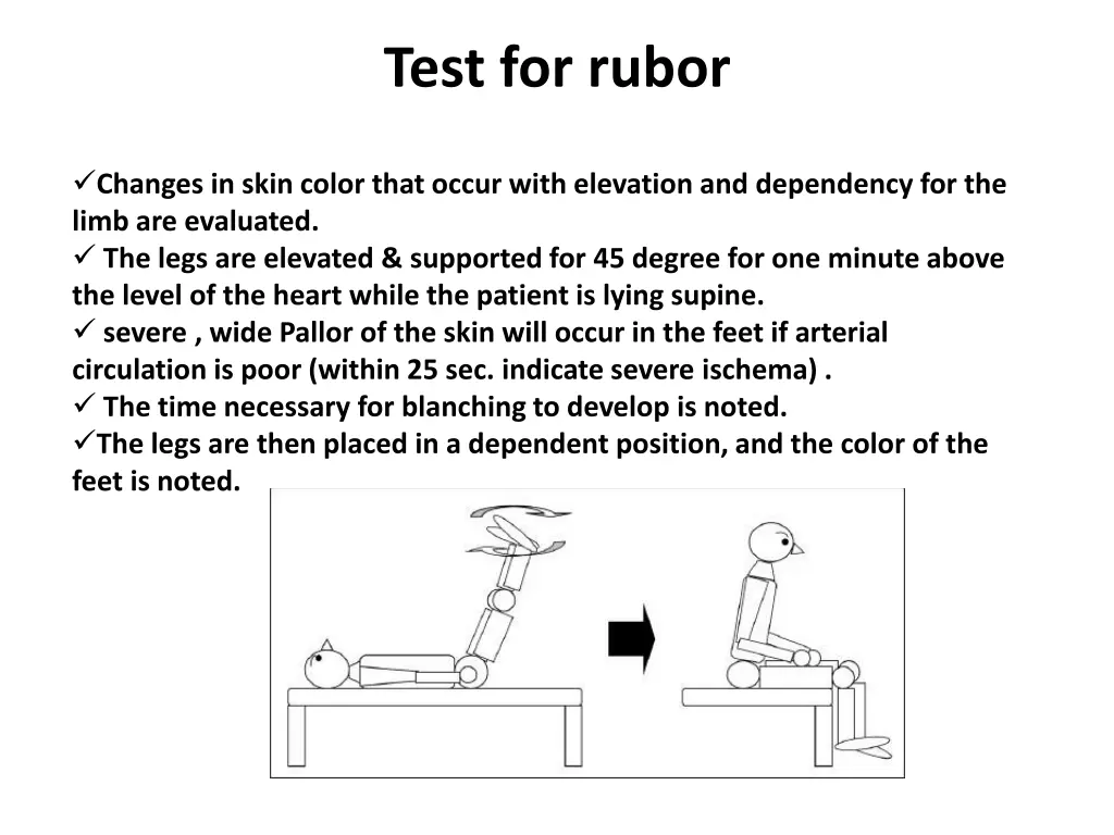 test for rubor