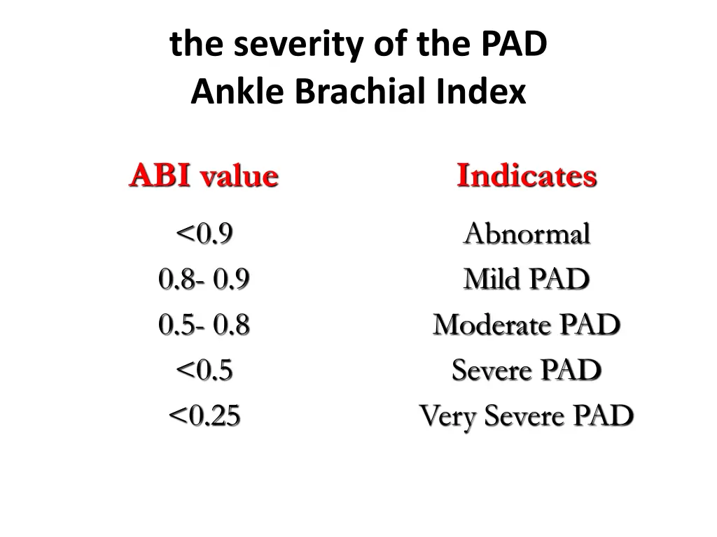 the severity of the pad ankle brachial index