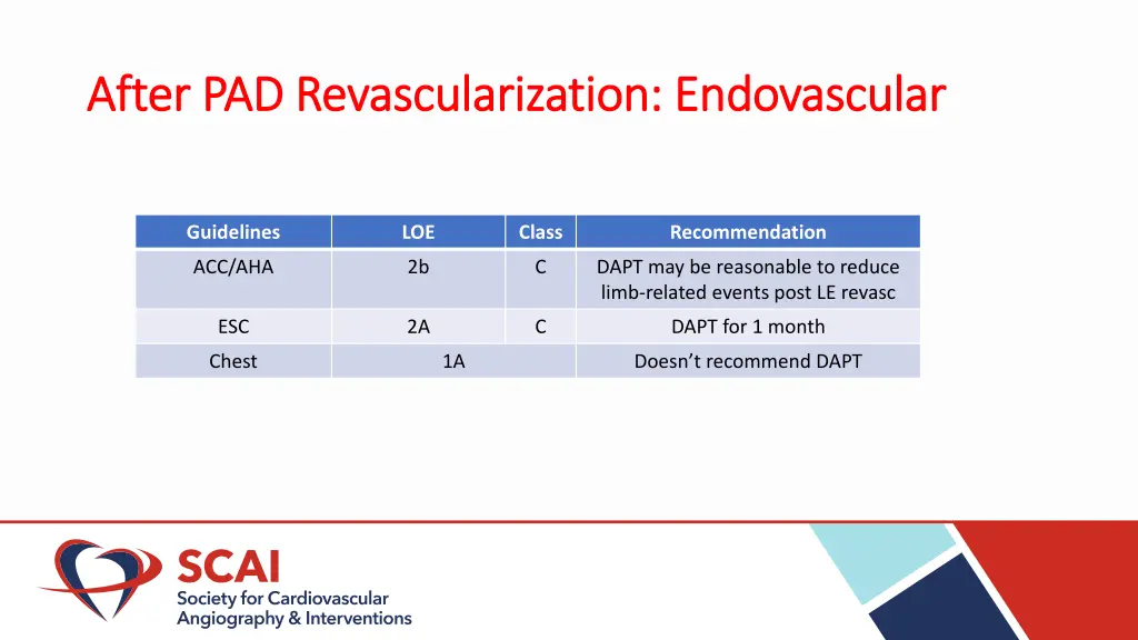 after pad revascularization endovascular after