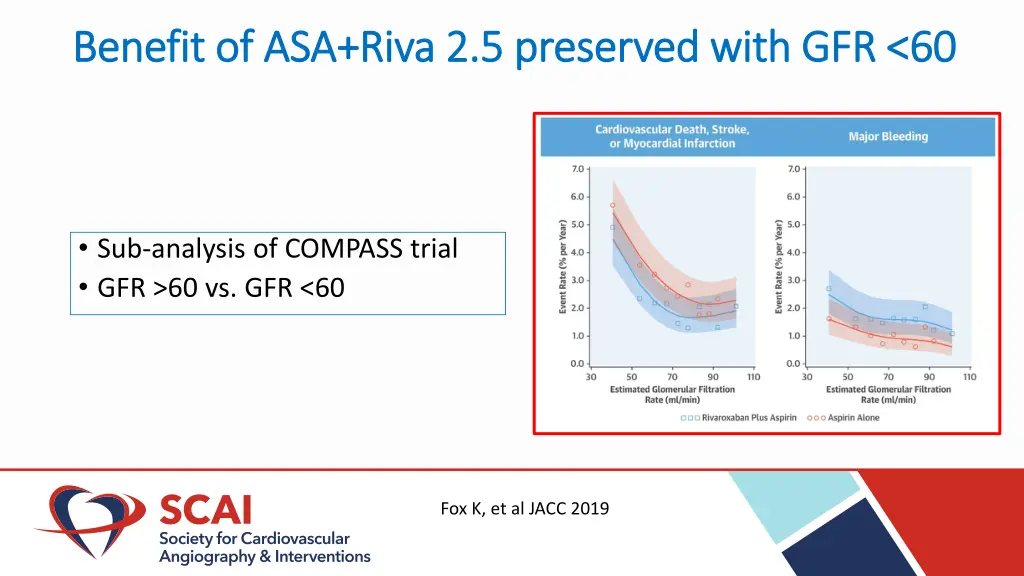 benefit of benefit of asa riva