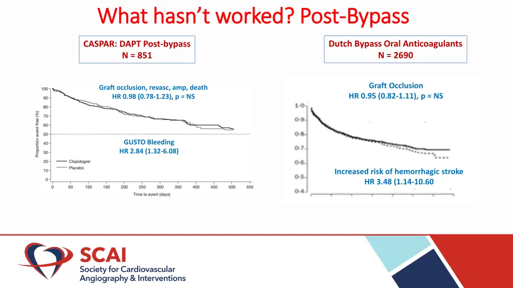 what hasn t worked post what hasn t worked post