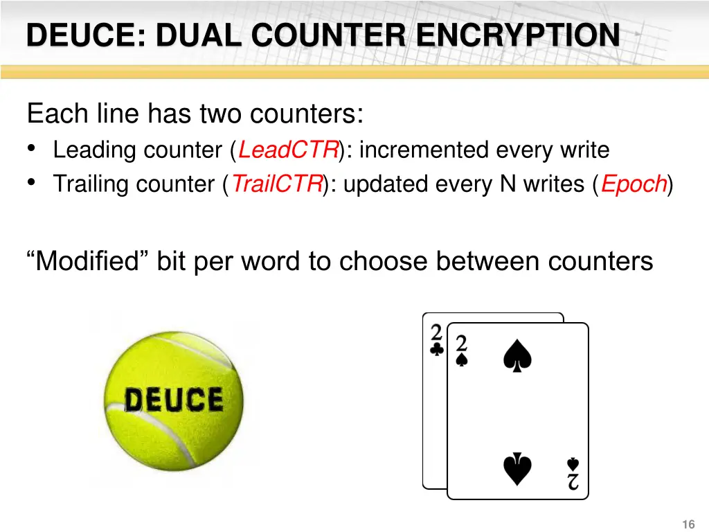 deuce dual counter encryption