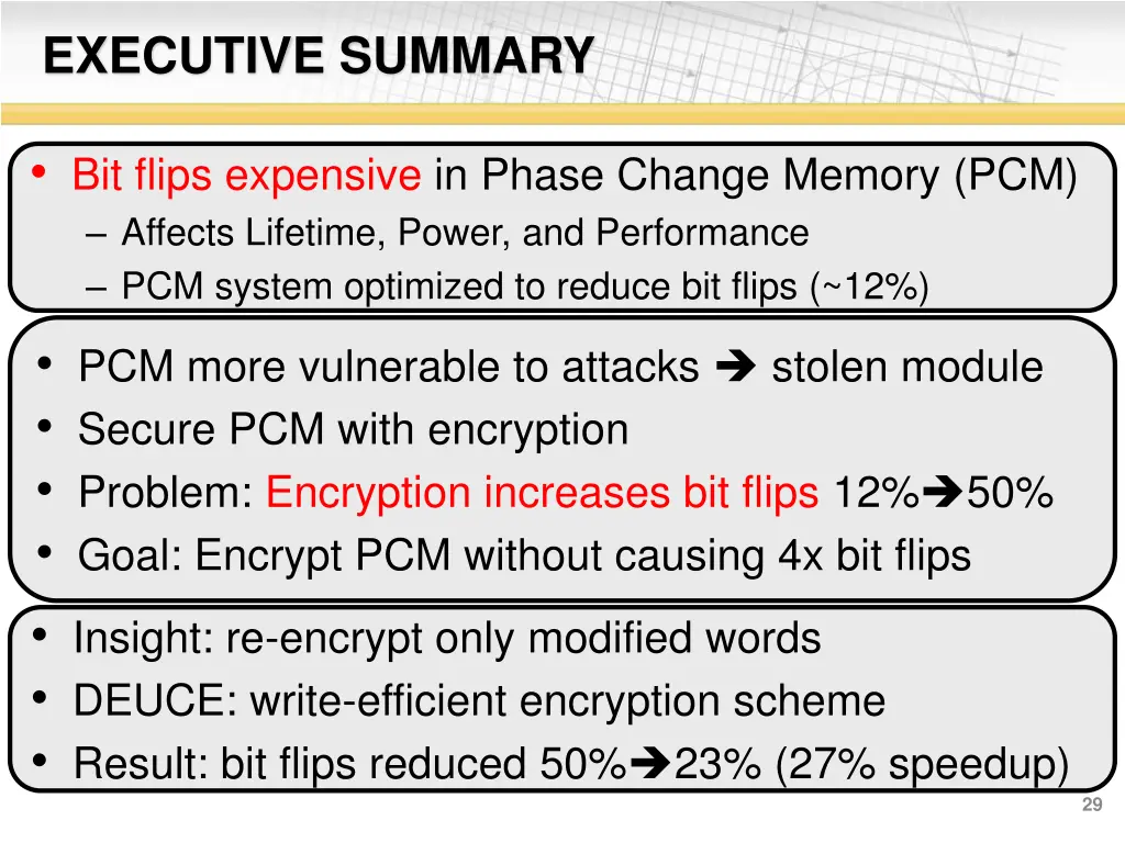 executive summary 1