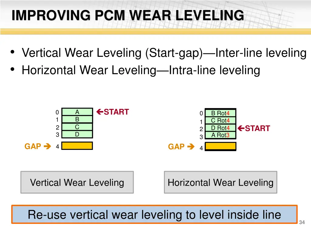 improving pcm wear leveling