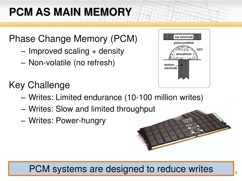 pcm as main memory